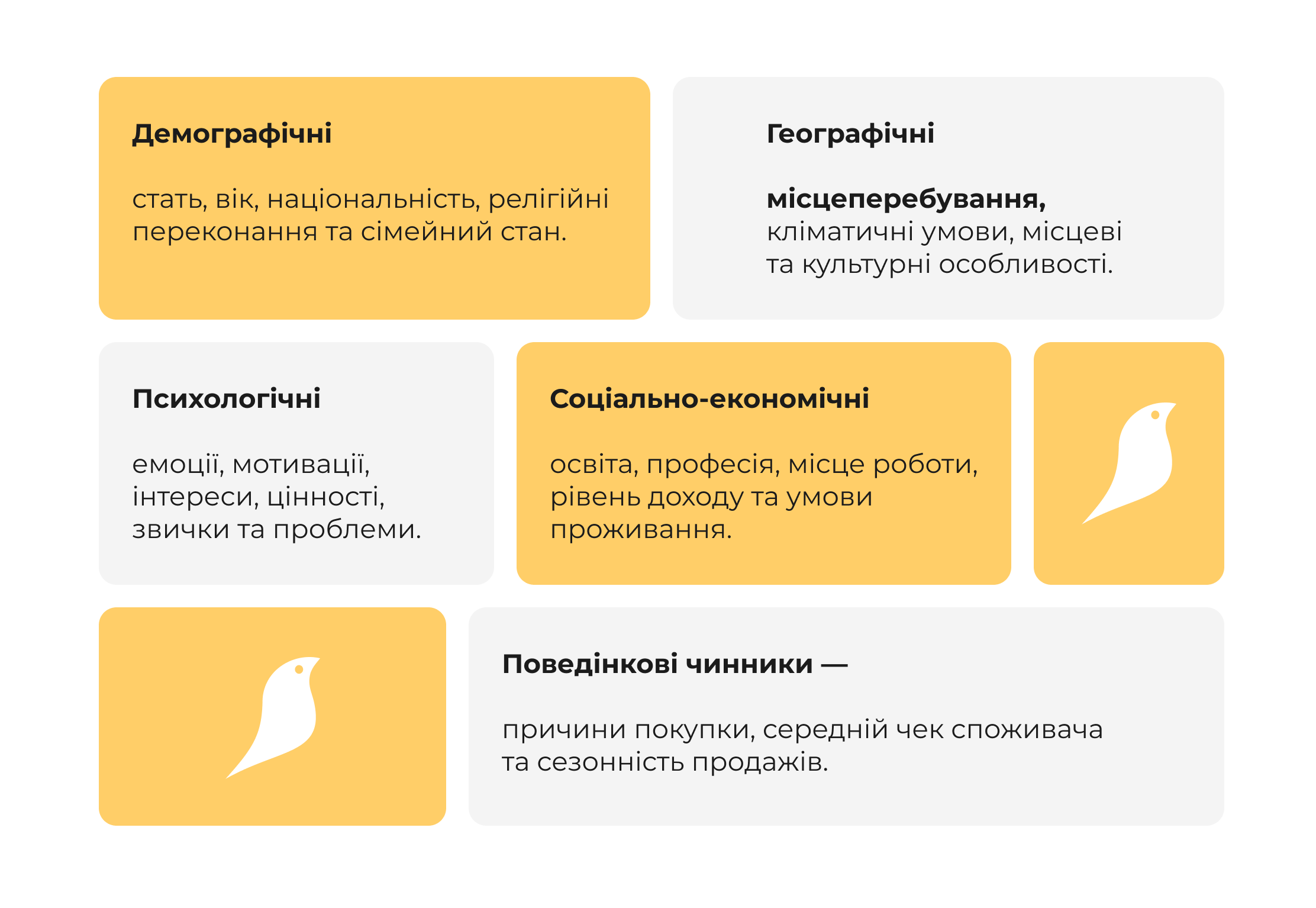 Ваш ключ до успіху: як створити ідеальний профіль клієнта для B2B та В2С бізнесу? 