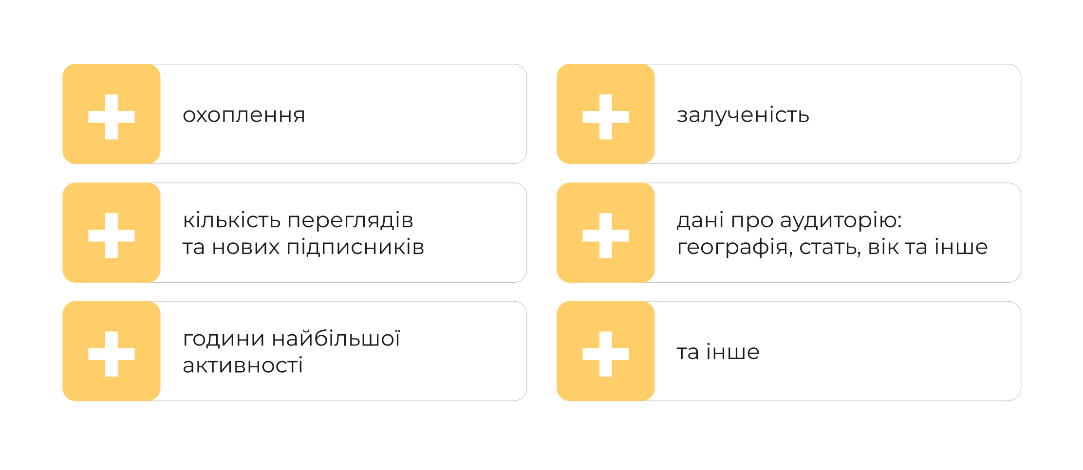 Що робити, щоб контент працював на вас? Складові успішного контент-маркетингу