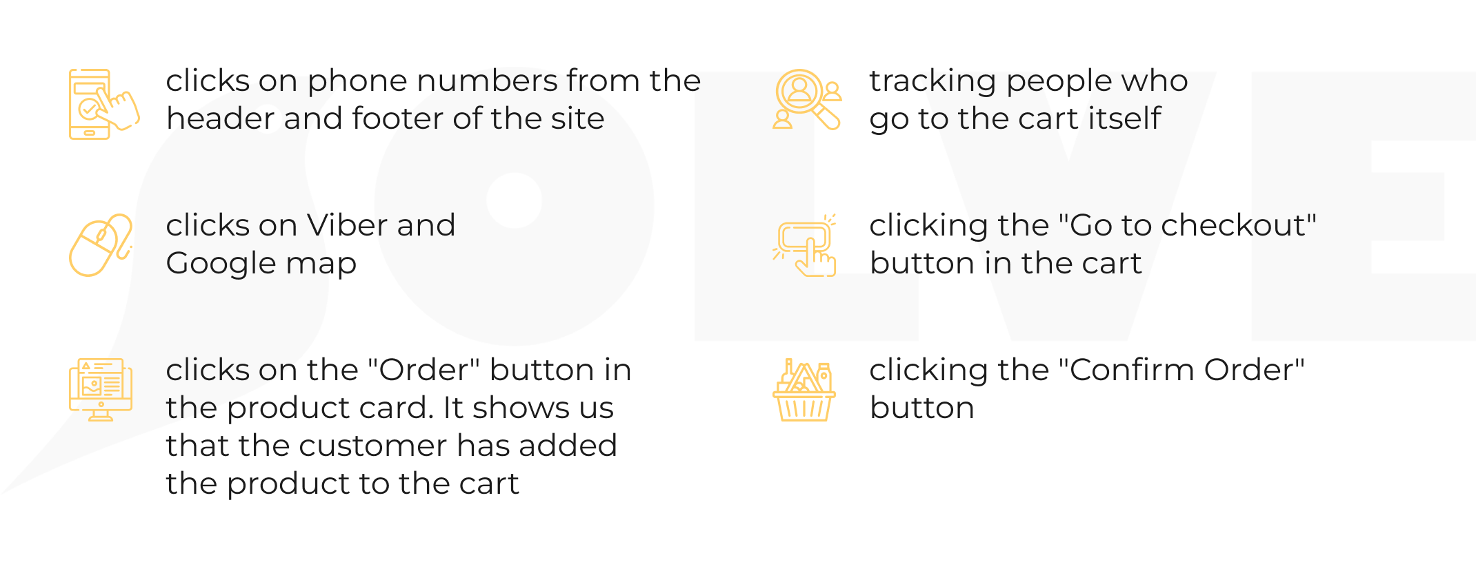 Outsourced Marketing Department for an Online Sweet Gifts Store: How We Received More Than 270 Applications from Wholesale Buyers