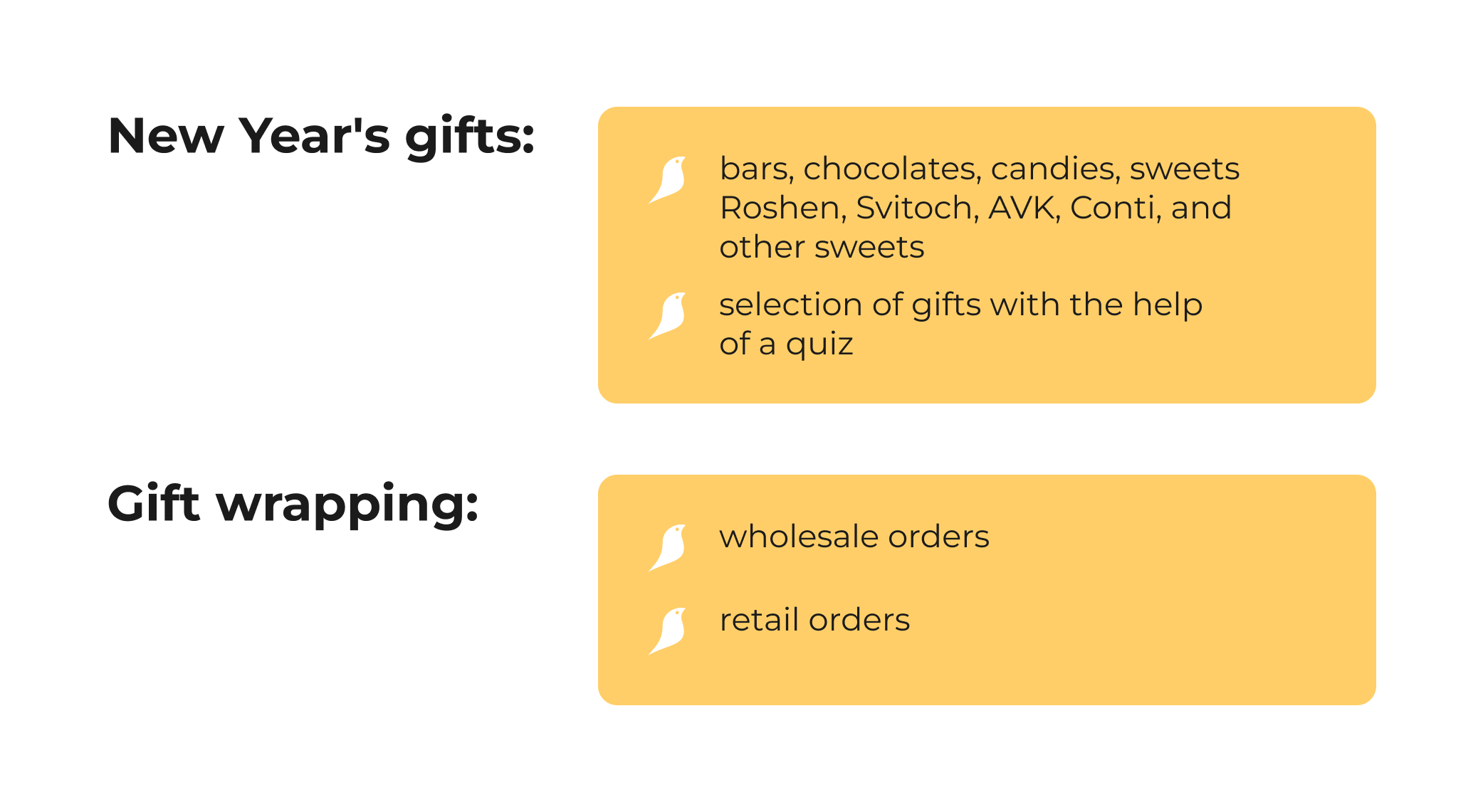 Outsourced Marketing Department for an Online Sweet Gifts Store: How We Received More Than 270 Applications from Wholesale Buyers