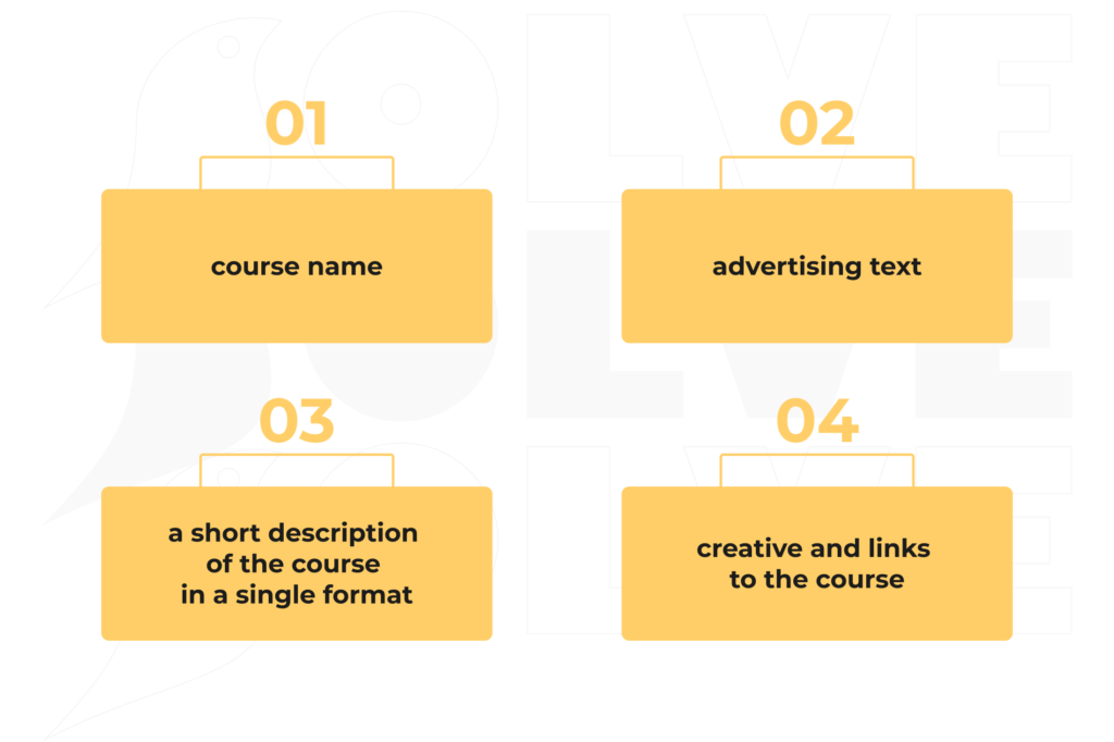 How we achieved 212 leads per month for the medical training platform Medvoice.net — our case