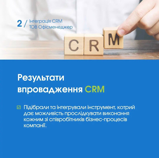 Marketing department for a CRM systems integrator. Content marketing — our case study