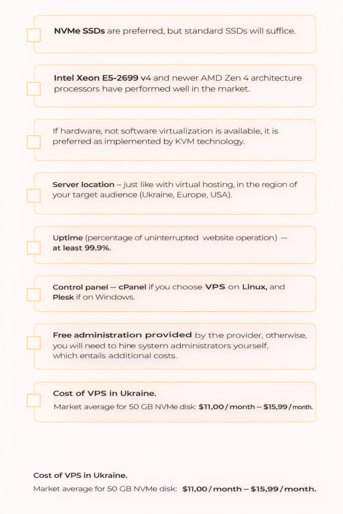 Step-by-step guide: how to choose a domain and hosting for an online shop