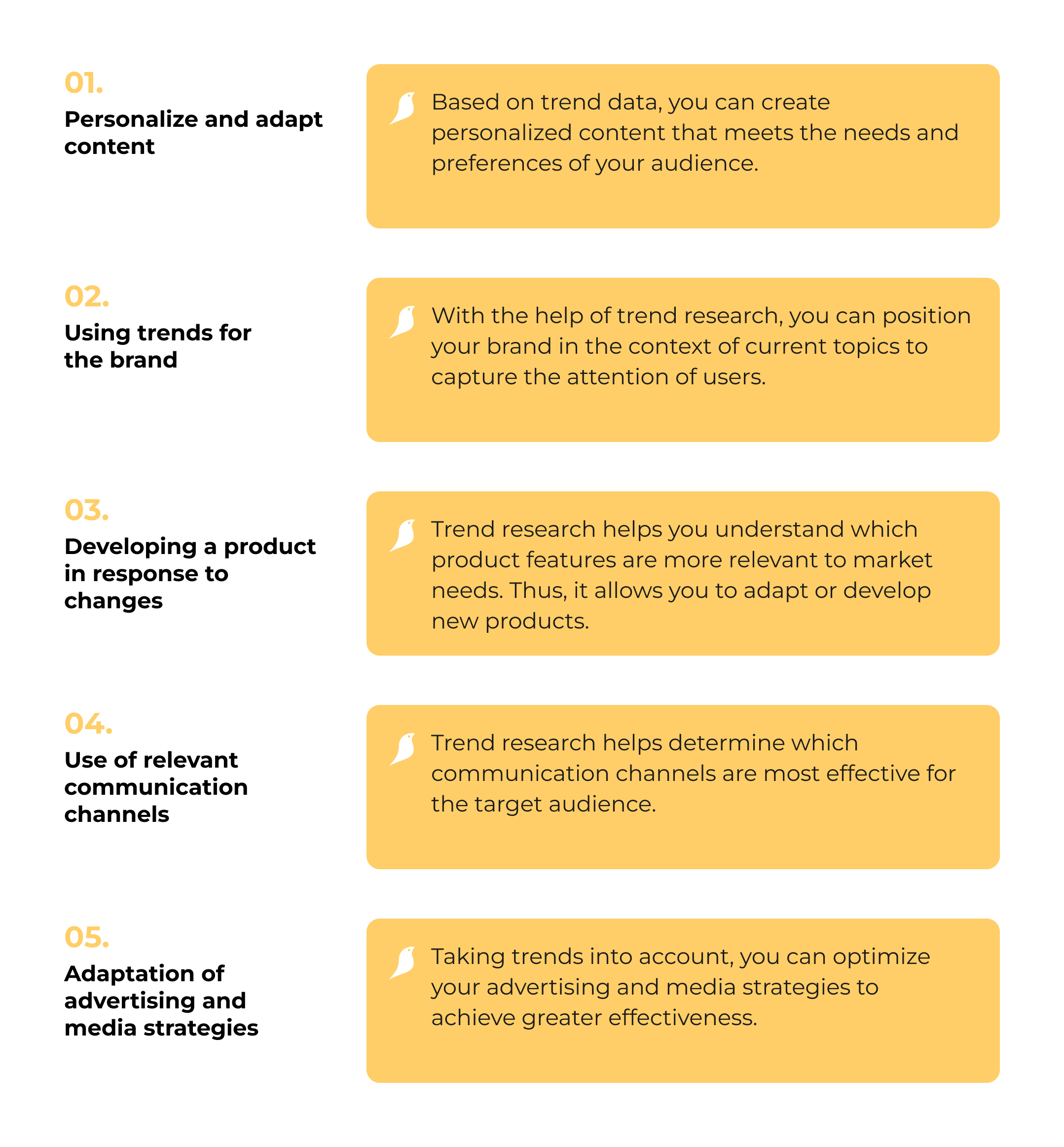 Your business is on the wave of the trend. Secrets of successful research in Google Trends