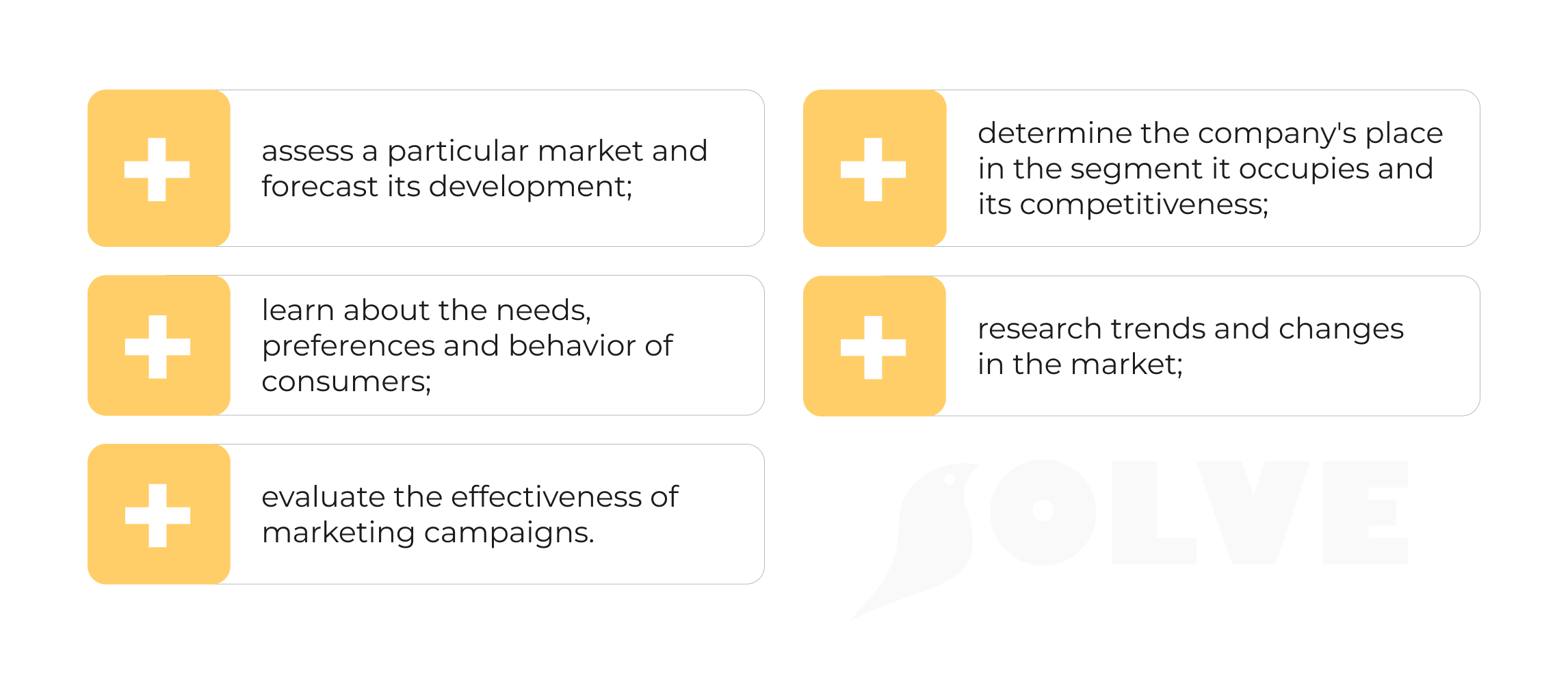 Marketing analysis is a key tool for successful startups and growth of existing businesses