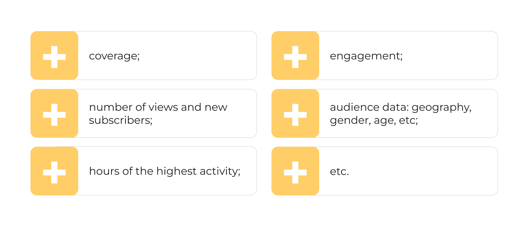 What can you do to make content work for you? Components of successful content marketing