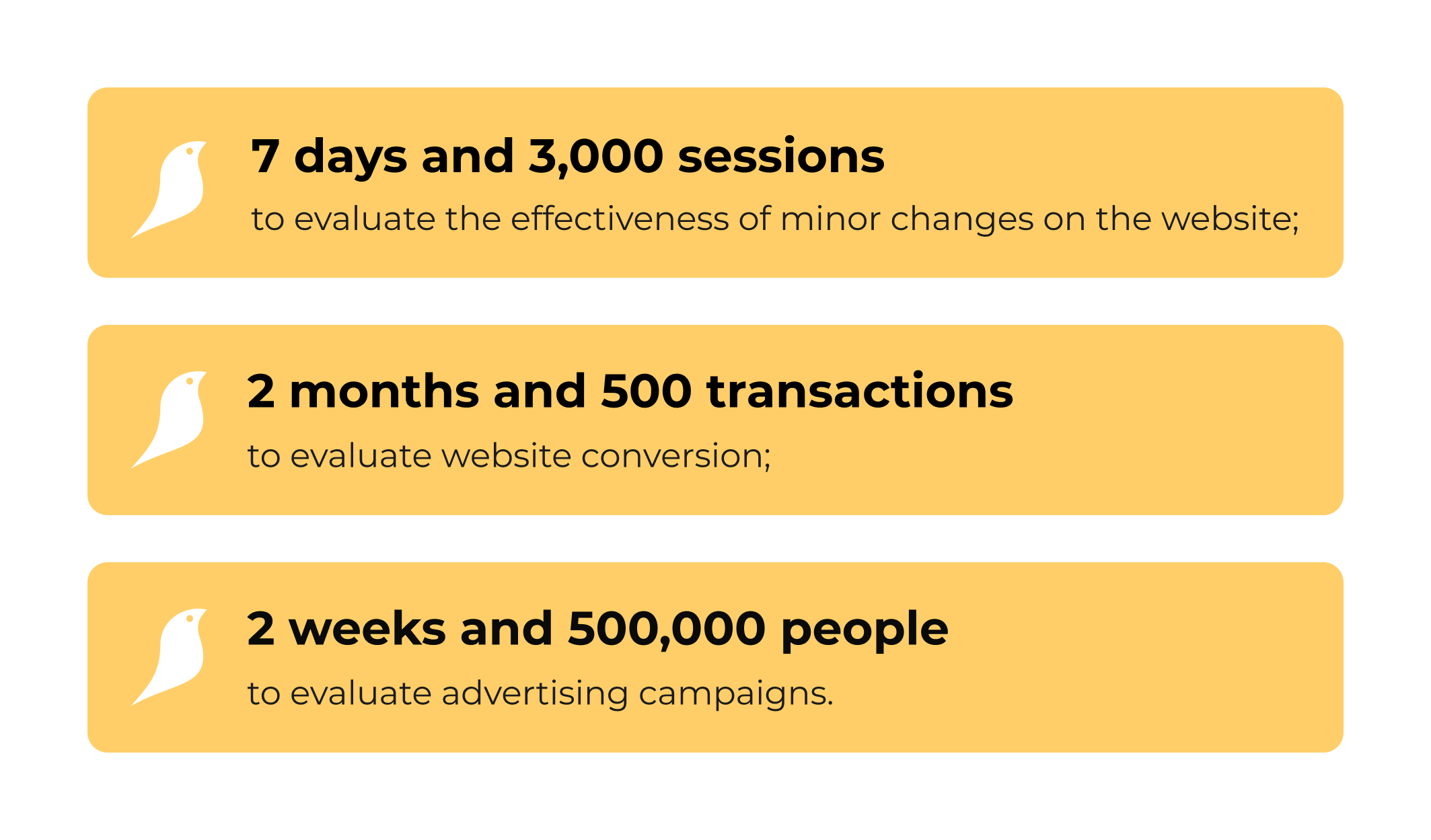 How to increase the effectiveness of your website and advertising? And how AAB testing — an advanced version of split tests — can help with this