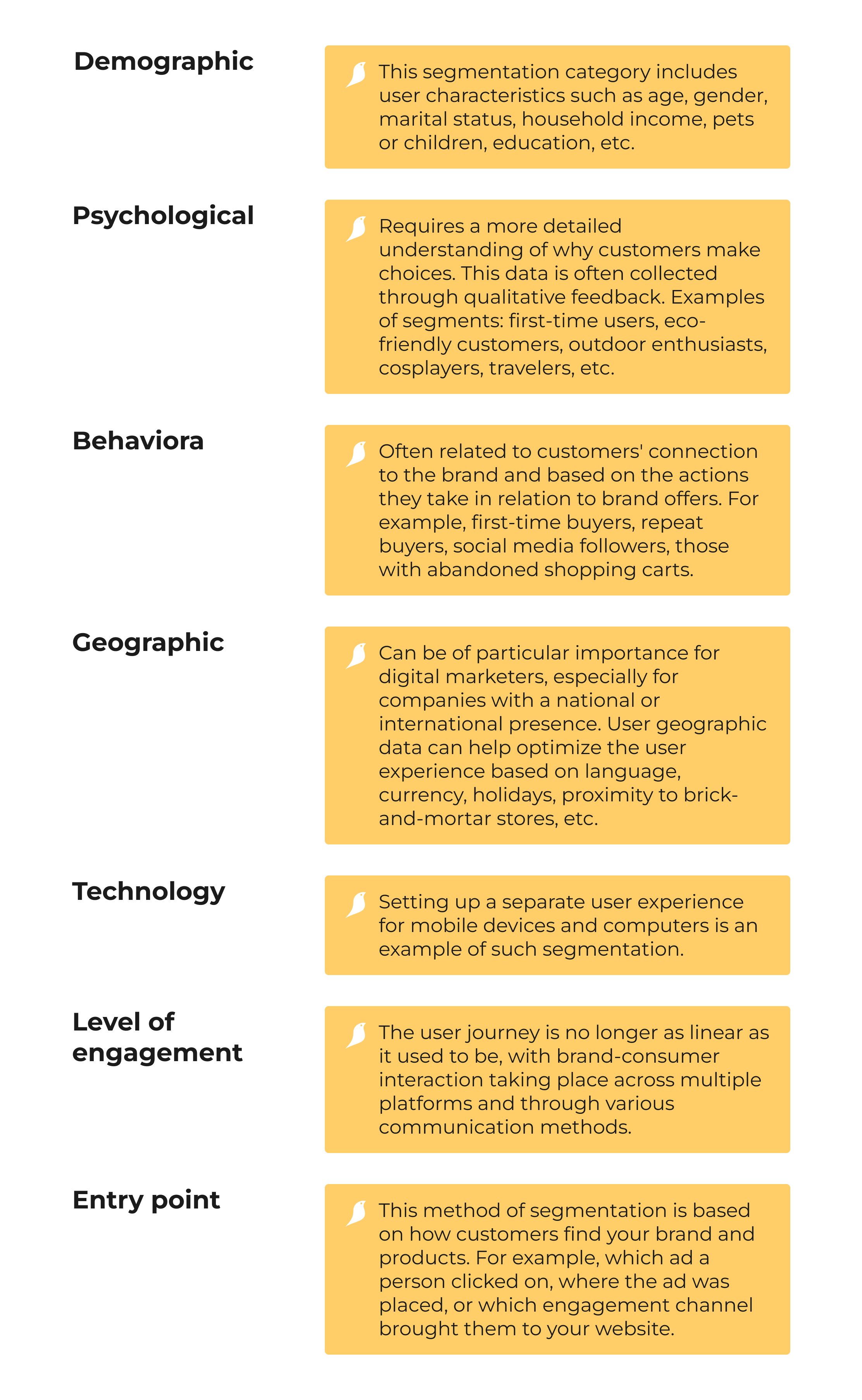 Identification and segmentation of the target audience in B2C