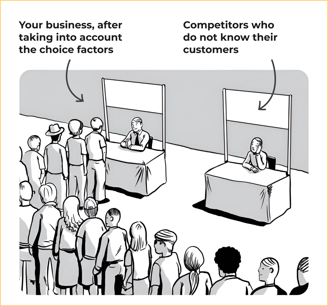 What is your customer thinking? Exploring choice factors with a strategic marketing expert