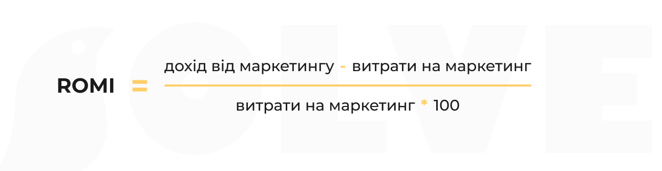 Коли повернуться інвестиції в маркетинг? Усе про планування, прогнозування та ROMI