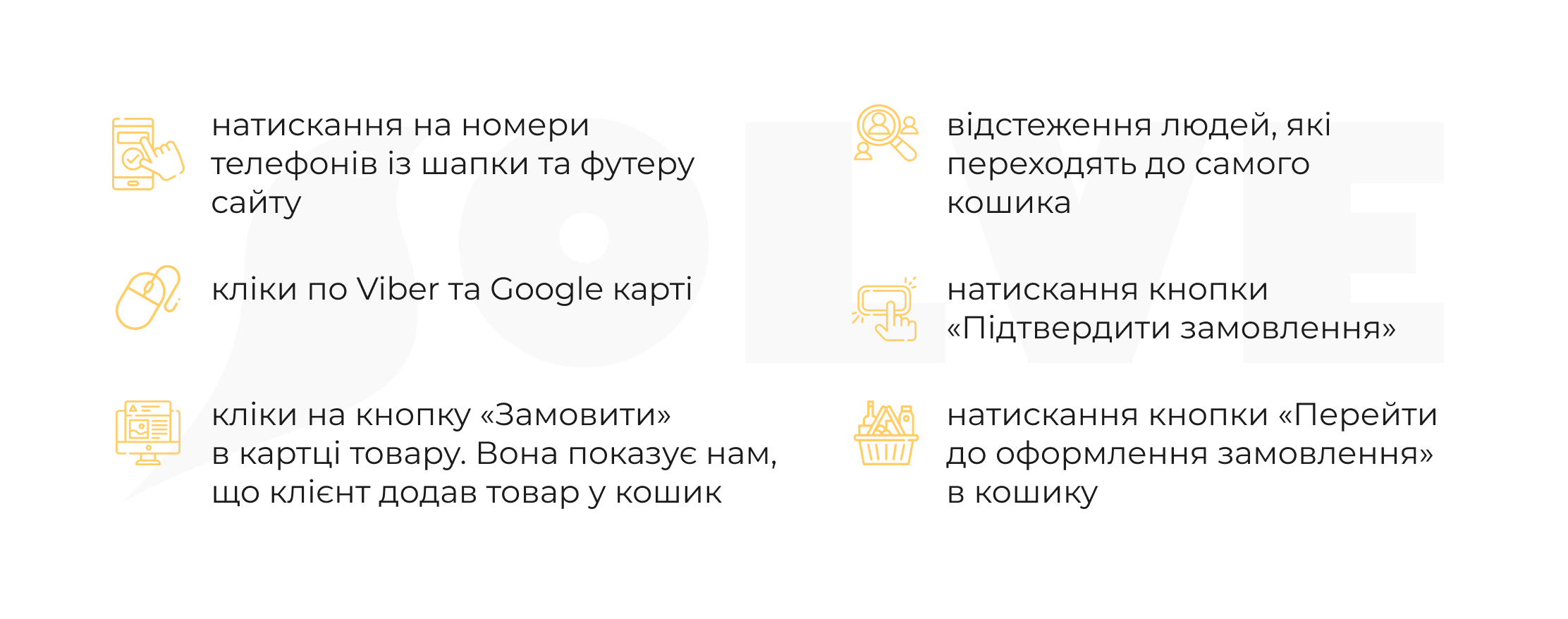 Віддалений відділ маркетингу для інтернет-магазину солодких подарунків: як ми отримали понад 270 заявок від оптових покупців