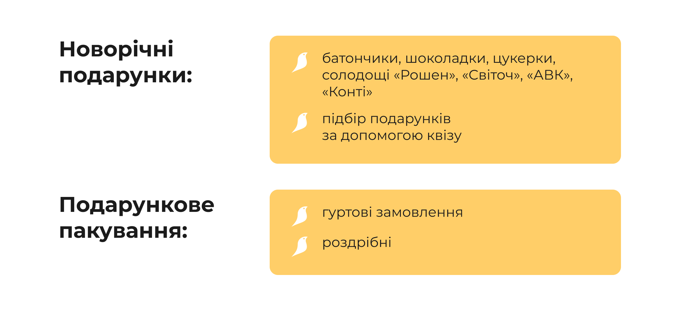 Віддалений відділ маркетингу для інтернет-магазину солодких подарунків: як ми отримали понад 270 заявок від оптових покупців