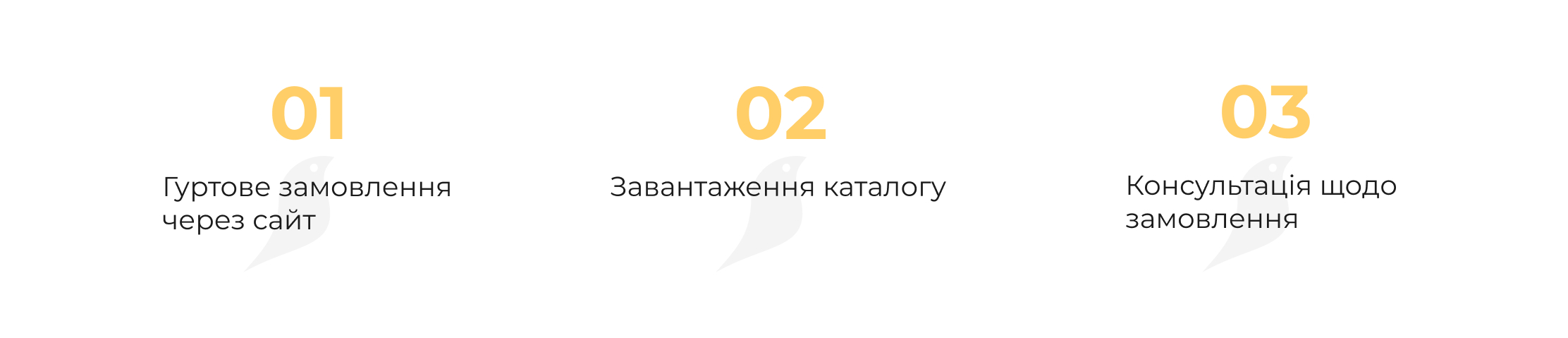 Віддалений відділ маркетингу для інтернет-магазину солодких подарунків: як ми отримали понад 270 заявок від оптових покупців