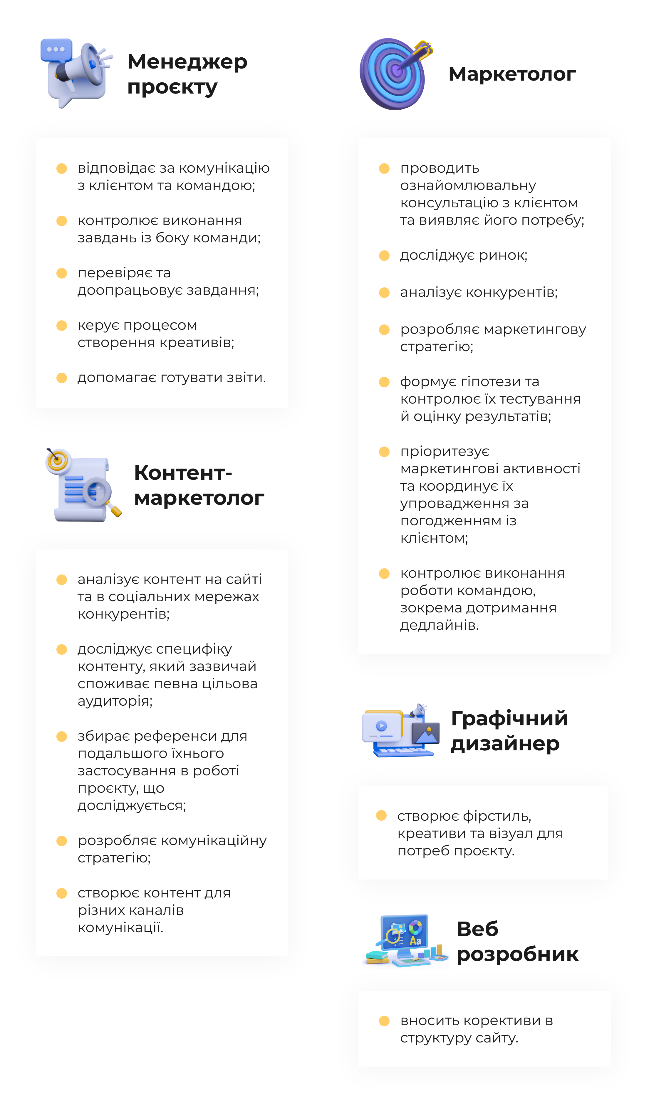 Від ідеї до реалізації за 120 днів: створення сайту у сфері біоенергетики під керівництвом маркетолога