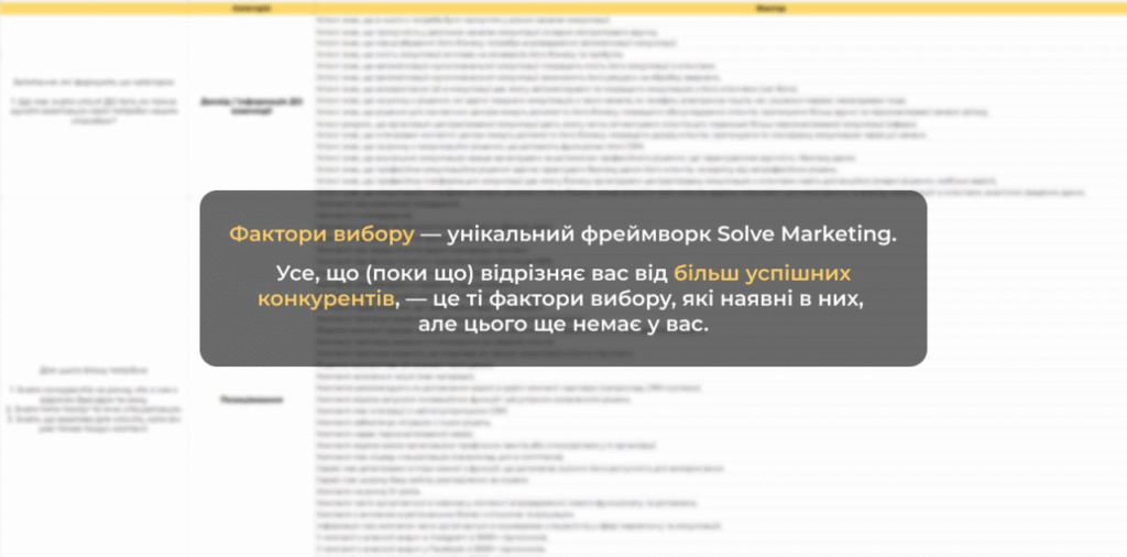 Вихід IPTel на ринок Великобританії: наш кейс розробки маркетинг-стратегії