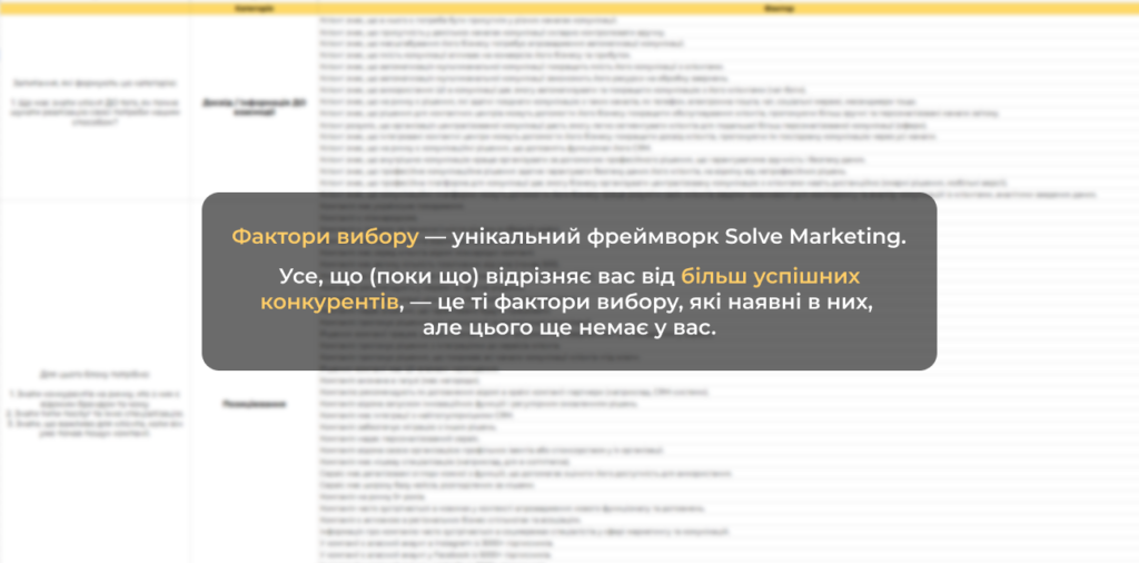 Маркетингова стратегія для платформи Minecraft: наш кейс