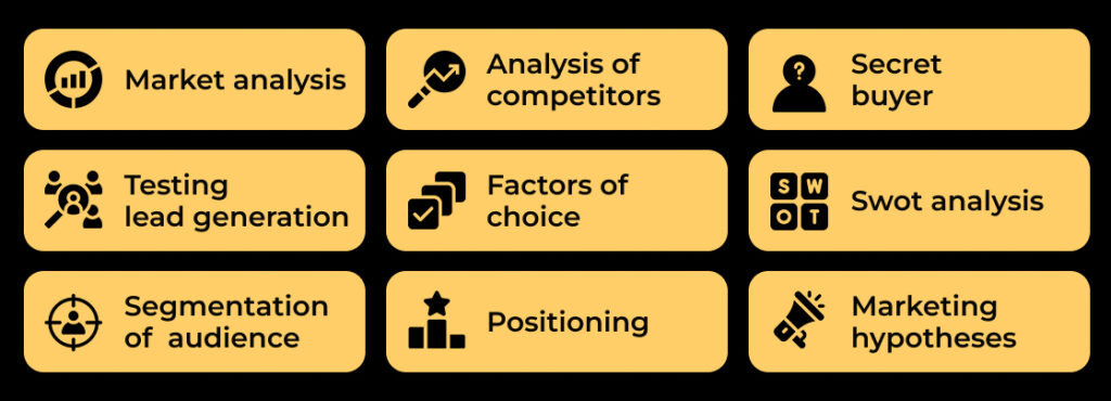 Marketing department for the Minecraft platform: our case study