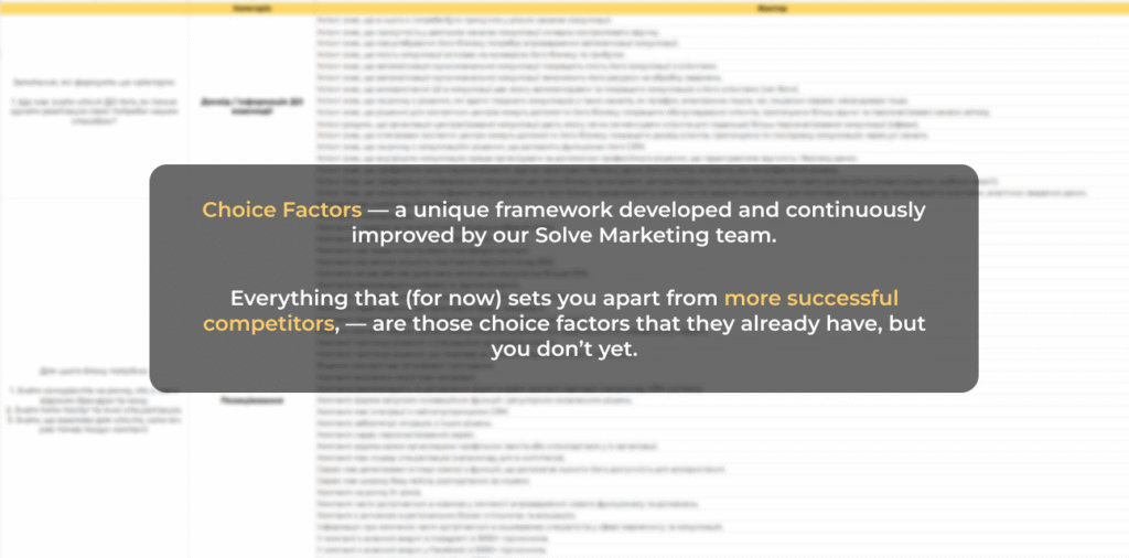 Marketing strategy for B2B SaaS entering the UAE market: our case study