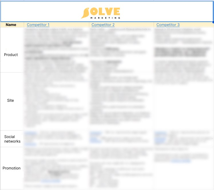How to launch a nutricosmetics brand in B2C: a comprehensive promotion strategy — our case study