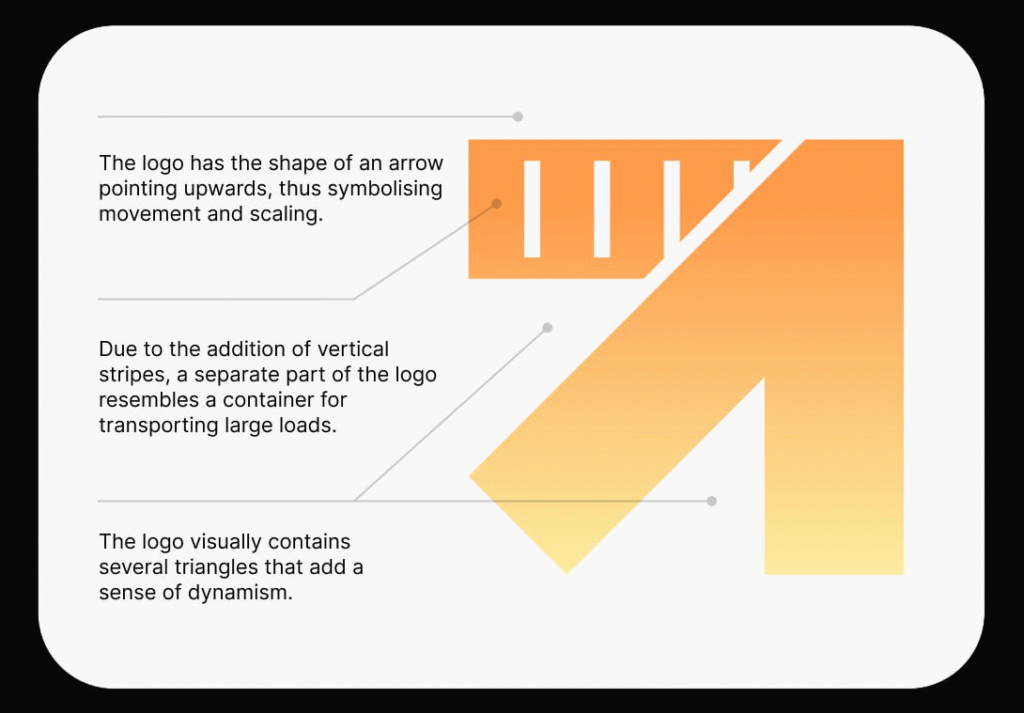 A brand book for a logistics company is not about trucks, lorries and container ships: our case study