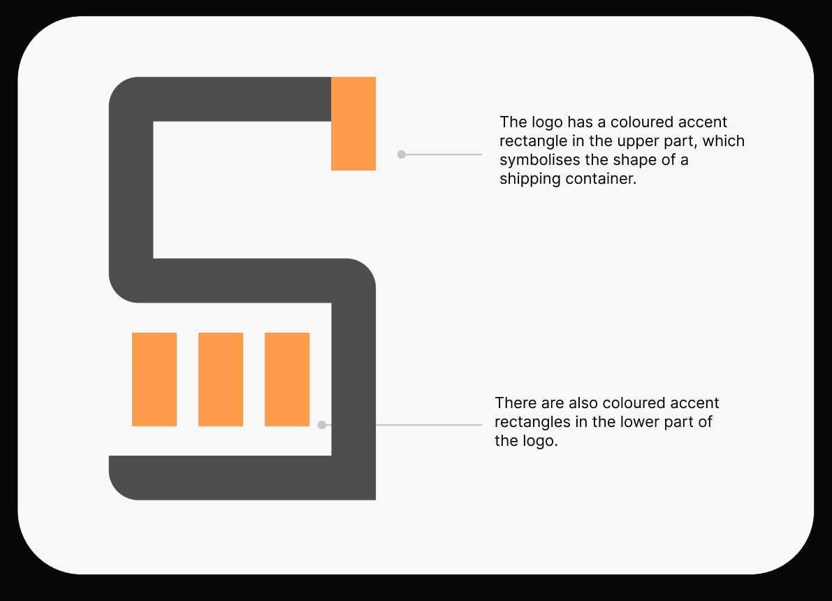 A brand book for a logistics company is not about trucks, lorries and container ships: our case study