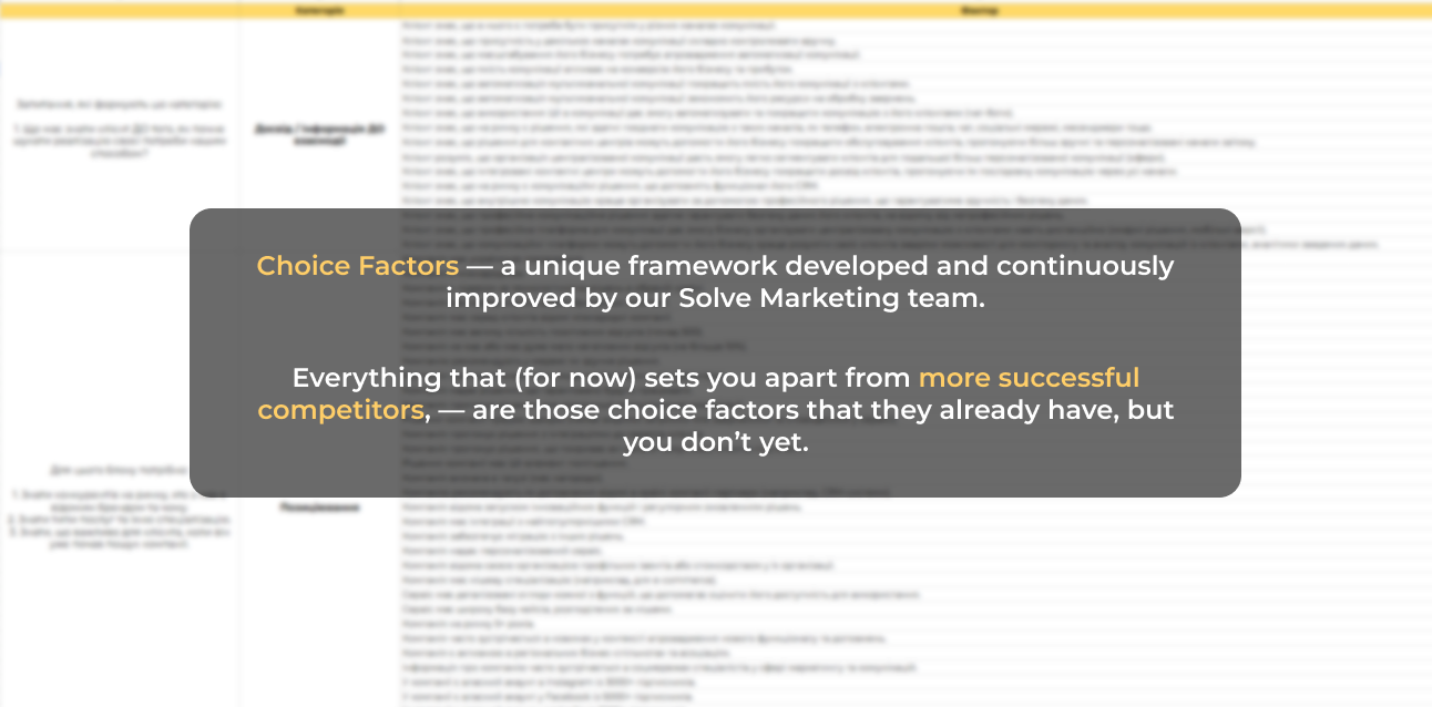 Development of a marketing strategy for an accounting bureau: our case