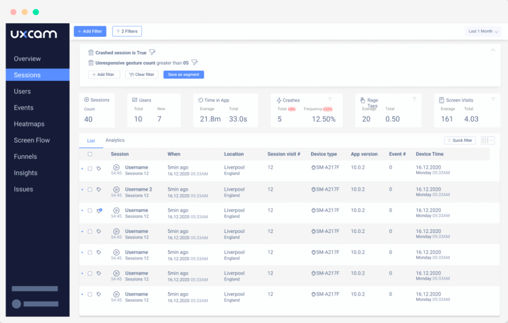 Web analytics: the key to successful business development