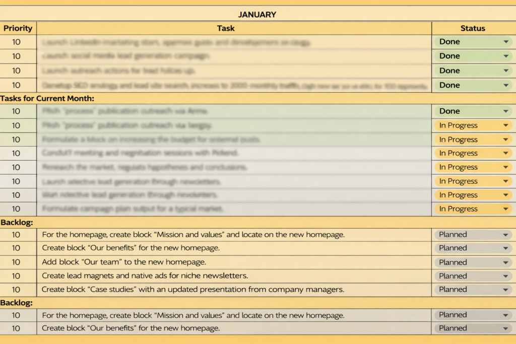 CRM Solutions — How we created an effective marketing department for a CRM integrator and attracted 150+ leads per month