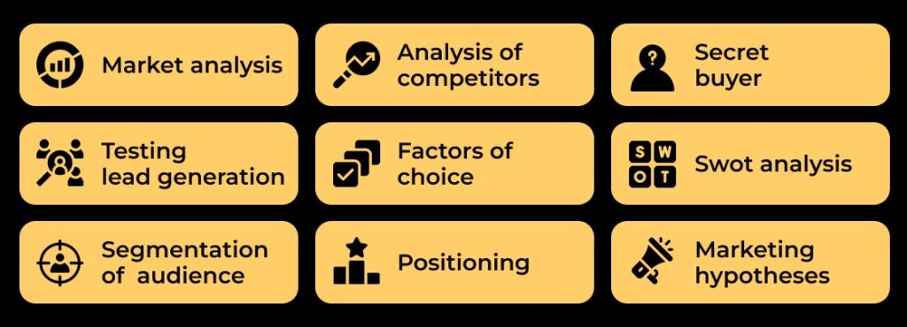 Remote marketing department for the MayBee HRM platform: our case study