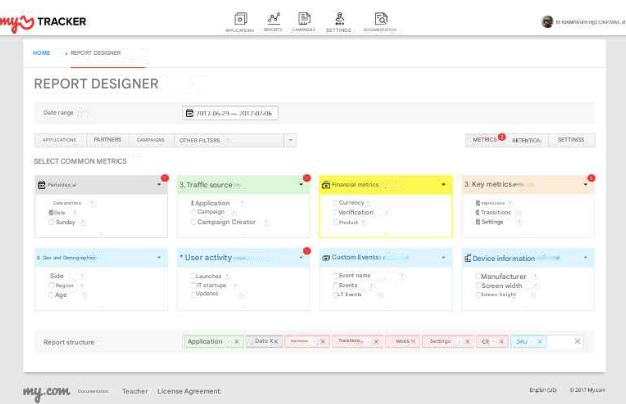 Web analytics: the key to successful business development
