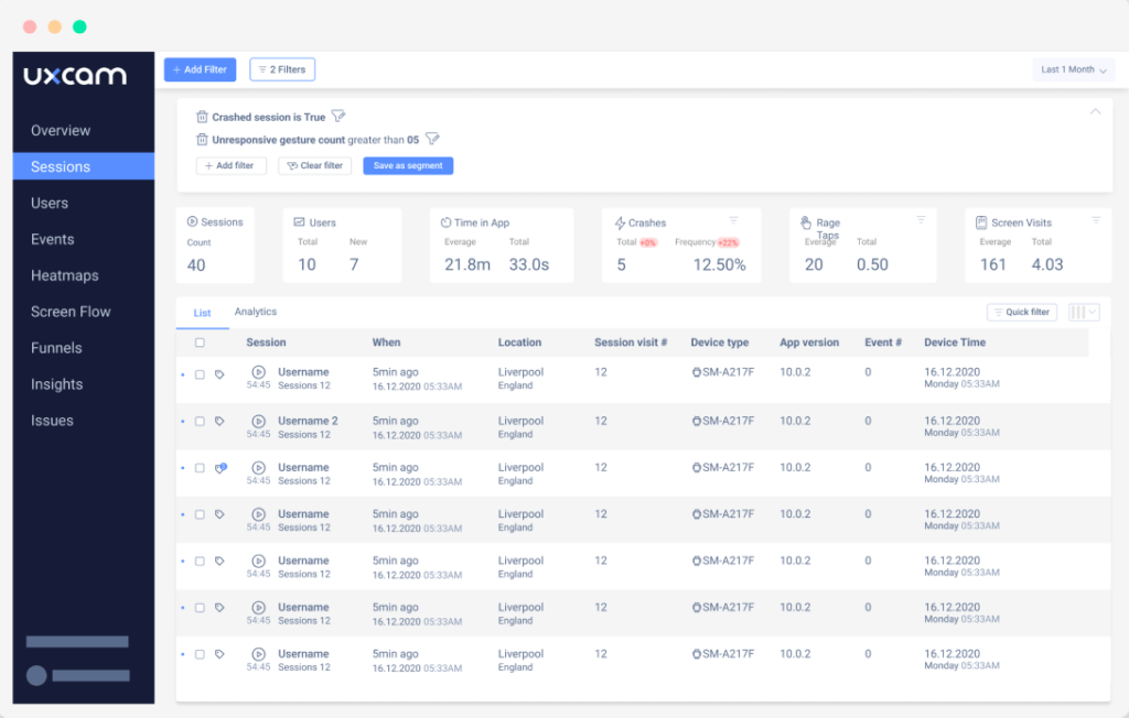 Web analytics: the key to successful business development