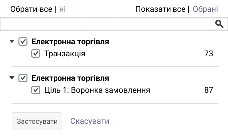 Effective use of multi-channel funnels in Google Analytics: a step-by-step guide