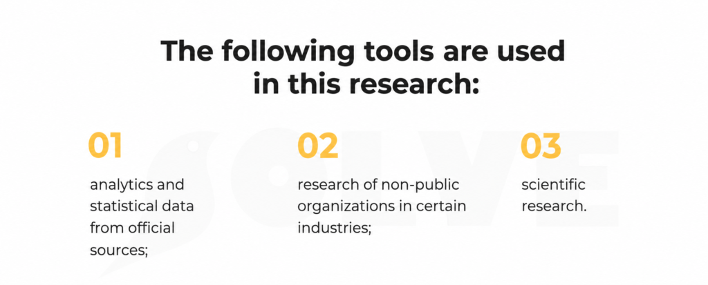 Market research: the key to your business’s success