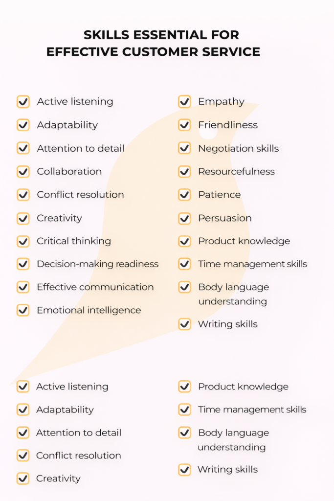 A systematic approach to customer service: how to build customer loyalty