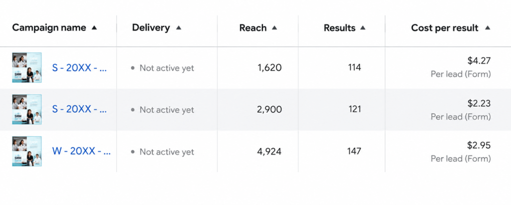How to double the conversion rate of a reproductive medicine agency’s website and generate leads despite Facebook’s restrictions.