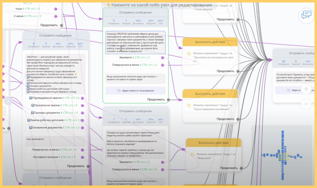 How a chatbot helped MorPost attract 143 applications in two weeks | A case study by Solve Marketing